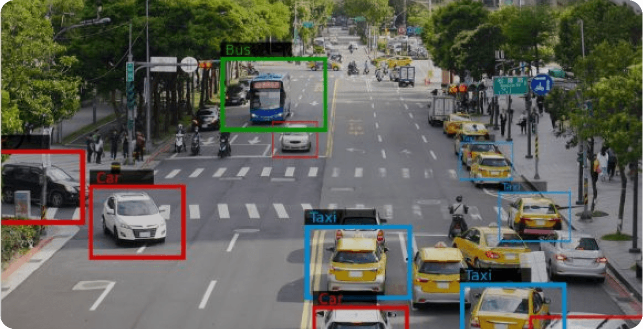 1. Traffic Flow Analysis and Congestion Management