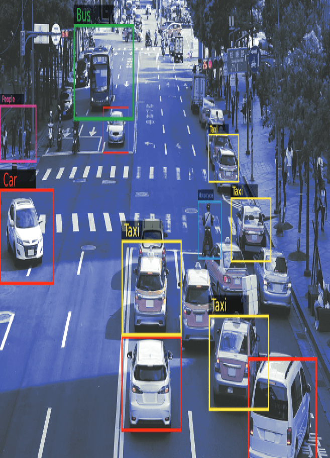 Congestion Monitoring and Management