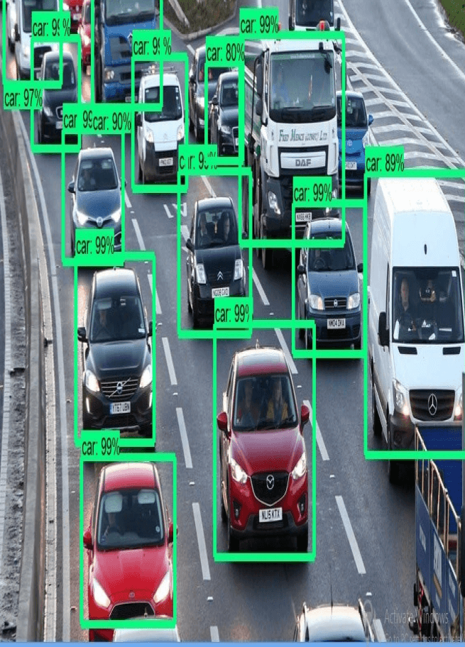 1. Highway Monitoring