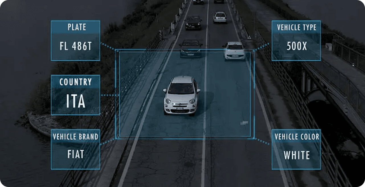 2. Identifying Specific Cars