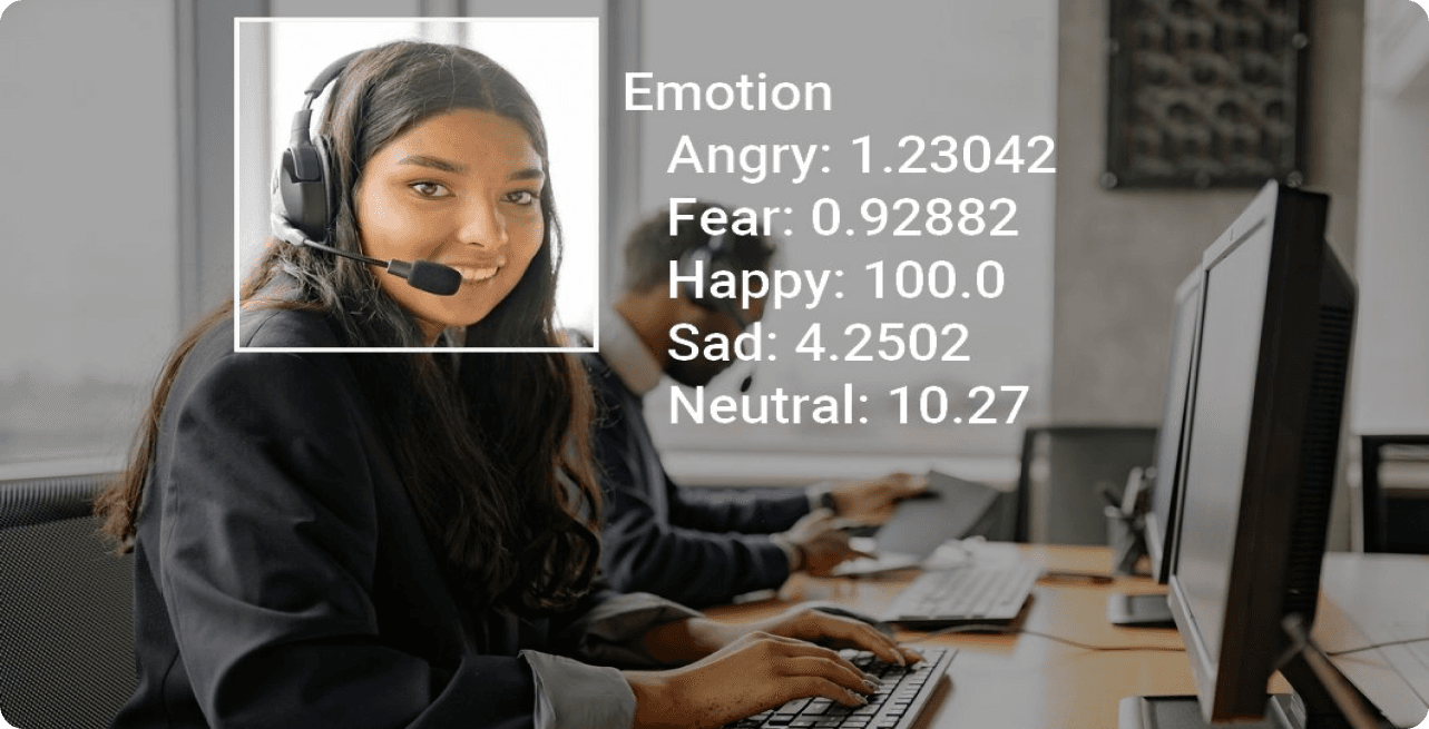 2. Emotion and Behaviour Analysis